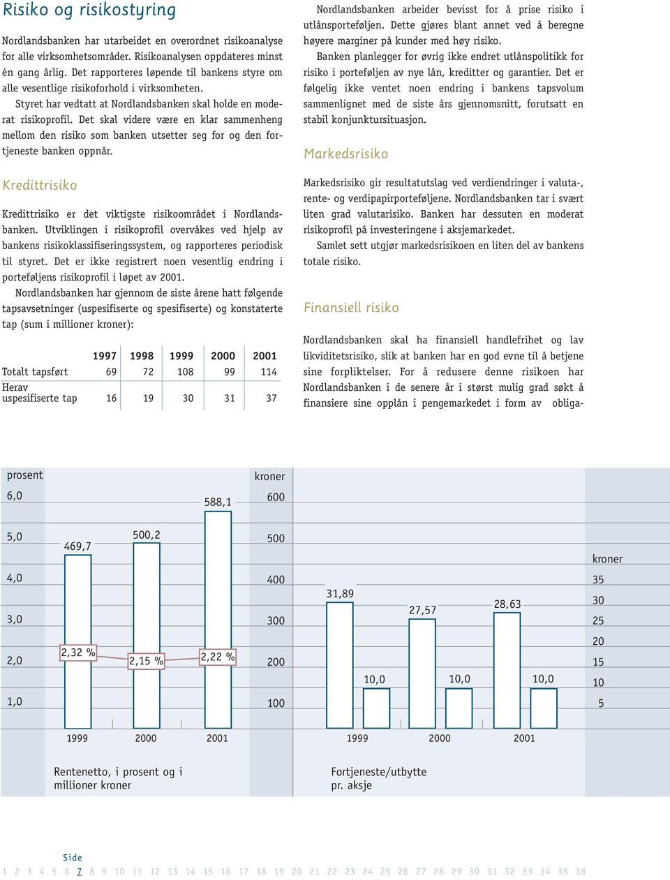 Det skal videre være en klar sammenheng mellom den risiko som banken utsetter seg for og den fortjeneste banken oppnår. Kredittrisiko Kredittrisiko er det viktigste risikoområdet i Nordlandsbanken.