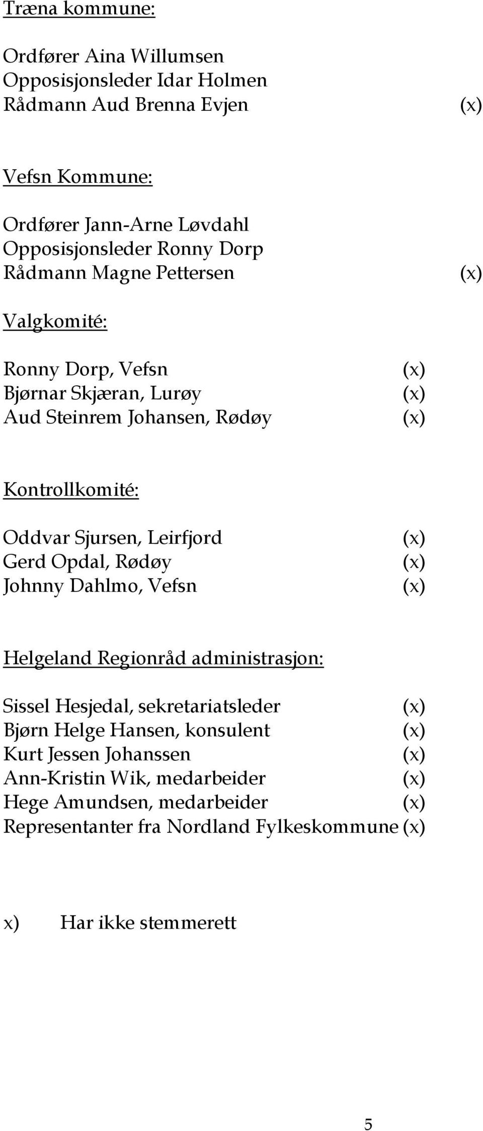 Leirfjord Gerd Opdal, Rødøy Johnny Dahlmo, Vefsn (x) (x) (x) Helgeland Regionråd administrasjon: Sissel Hesjedal, sekretariatsleder (x) Bjørn Helge Hansen,