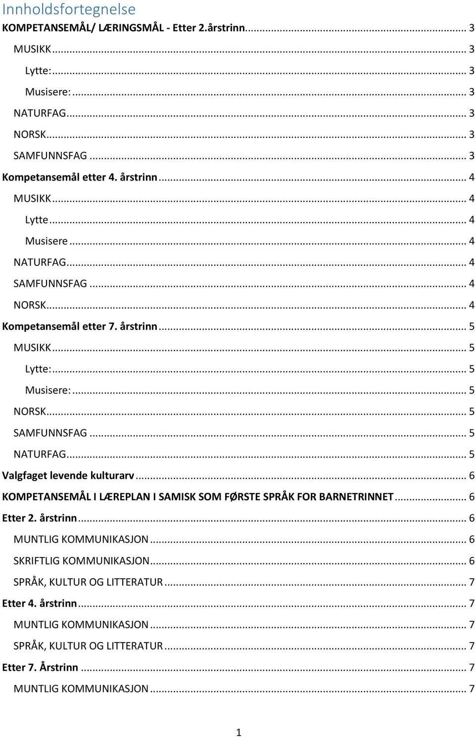 .. 5 Lytte:... 5 Musisere:... 5 NORSK... 5 SAMFUNNSFAG... 5 NATURFAG... 5 Valgfaget levende kulturarv.