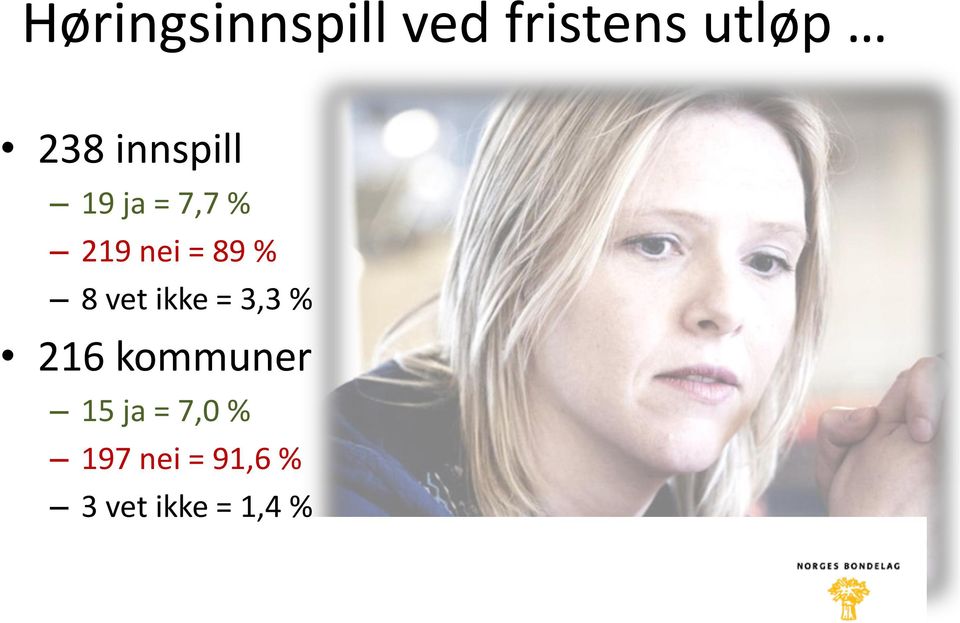 vet ikke = 3,3 % 216 kommuner 15 ja =