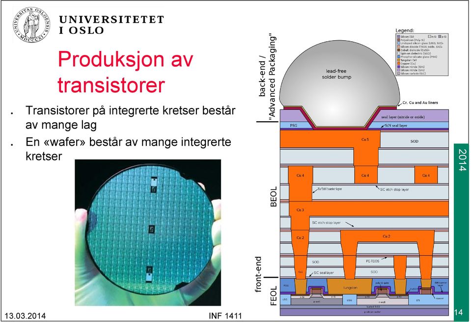 kretser består av mange lag