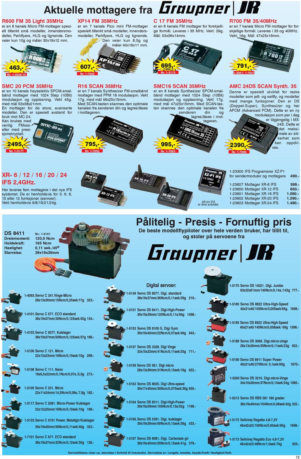 C 17 FM 35MHz er en 8 kanals FM mottager for forskjellige formål. Leveres i 35 MHz. Vekt: 29g. Mål: 53x36x14mm. R700 FM 35/40MHz er en 7 kanals Micro FM mottager for forskjellige formål.