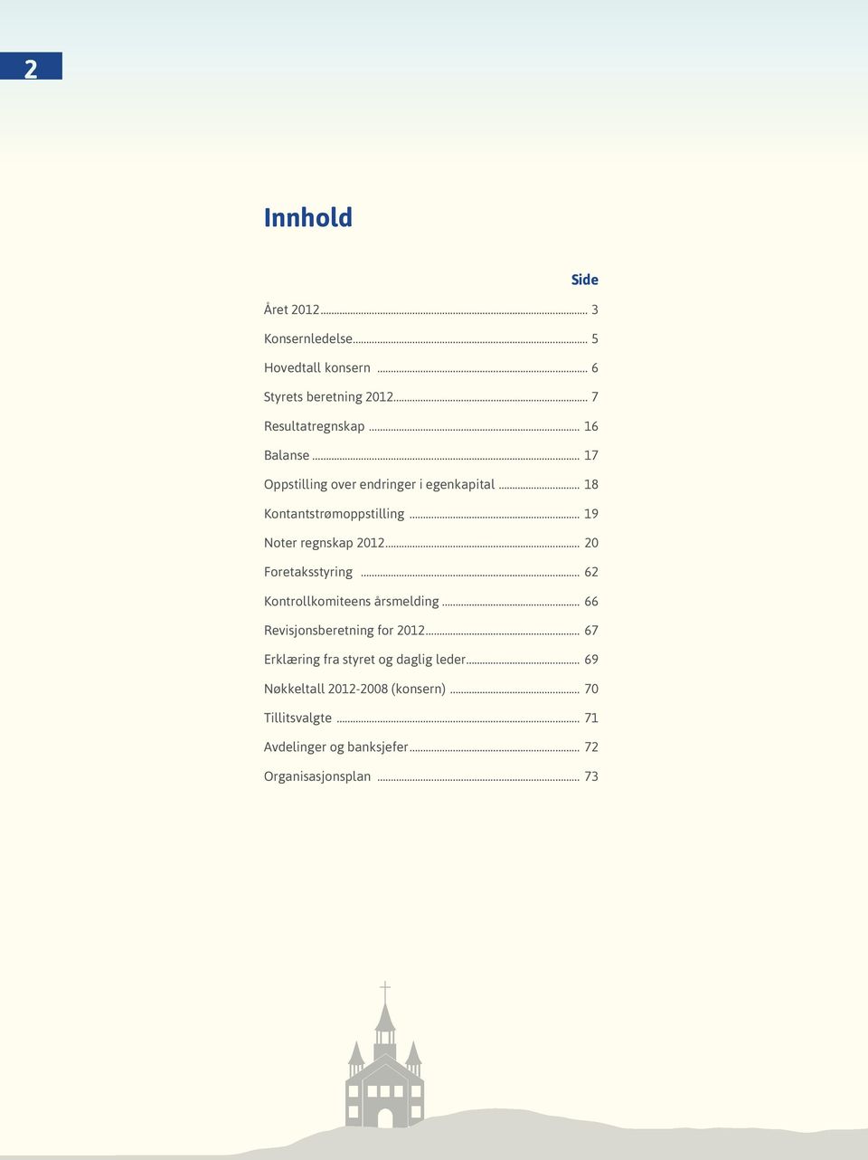 Foretaksstyring 62 Kontrollkomiteens årsmelding 66 Revisjonsberetning for 2012 67 Erklæring fra styret og