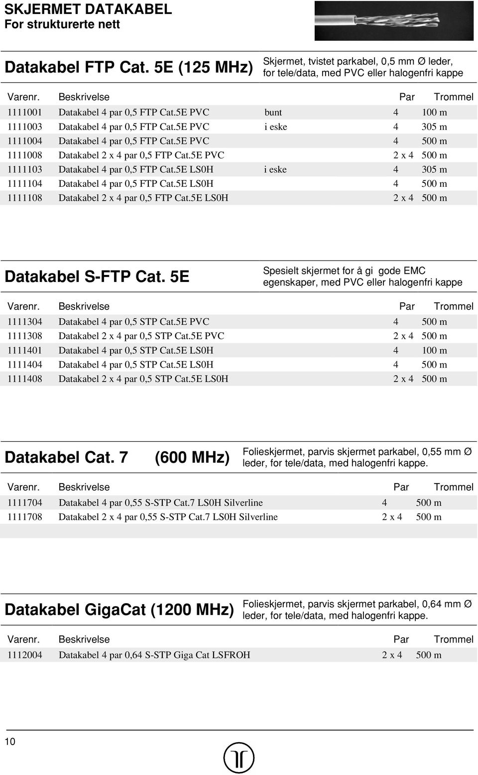 5E PVC 2 x 4 500 m 1111103 Datakabel 4 par 0,5 FTP Cat.5E LS0H i eske 4 305 m 1111104 Datakabel 4 par 0,5 FTP Cat.5E LS0H 4 500 m 1111108 Datakabel 2 x 4 par 0,5 FTP Cat.