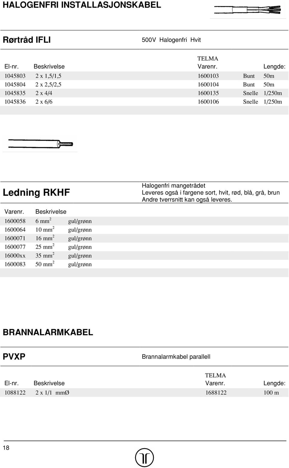 RKHF Halogenfri mangetrådet Leveres også i fargene sort, hvit, rød, blå, grå, brun Andre tverrsnitt kan også leveres. Varenr.