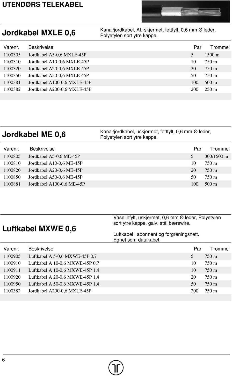 A100-0,6 MXLE-45P 100 500 m 1100382 Jordkabel A200-0,6 MXLE-45P 200 250 m Jordkabel ME 0,6 Kanal/jordkabel, uskjermet, fettfylt, 0,6 mm Ø leder, Polyetylen sort ytre kappe.