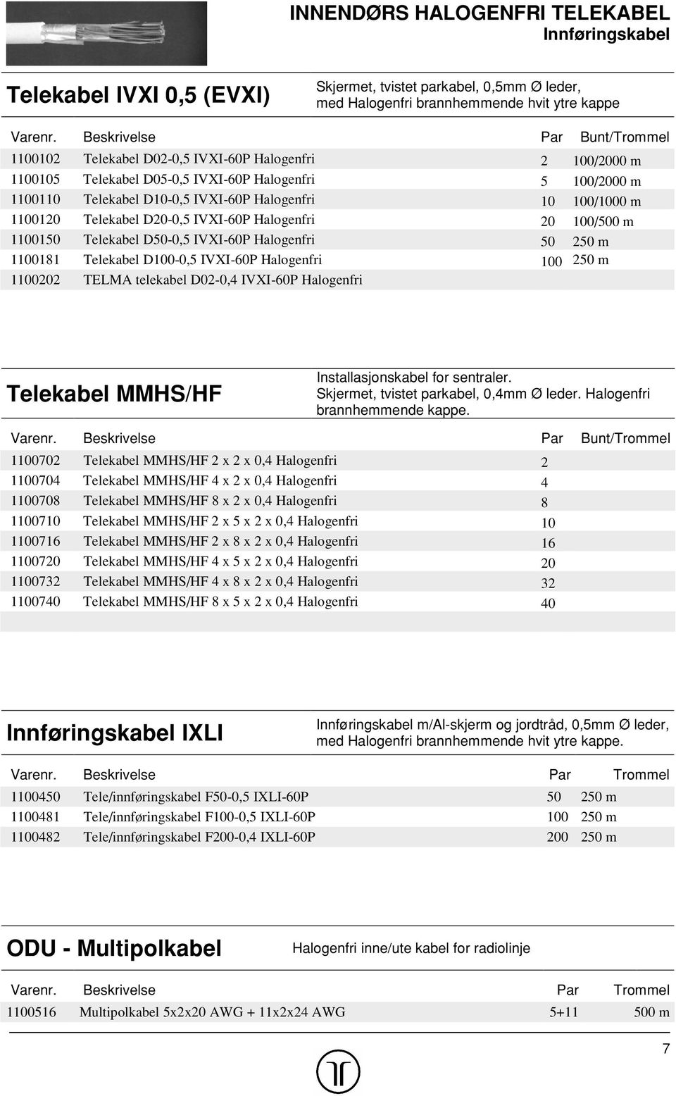 100/1000 m 1100120 Telekabel D20-0,5 IVXI-60P Halogenfri 20 100/500 m 1100150 Telekabel D50-0,5 IVXI-60P Halogenfri 50 250 m 1100181 Telekabel D100-0,5 IVXI-60P Halogenfri 100 250 m 1100202 TELMA