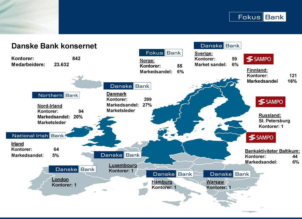 Nord-Irland Kontorer: 94 Markedsandel: 20% Marketsleder Danmark Kontorer: 399 Markedsandel: 27% Marketsleder Russland: St.