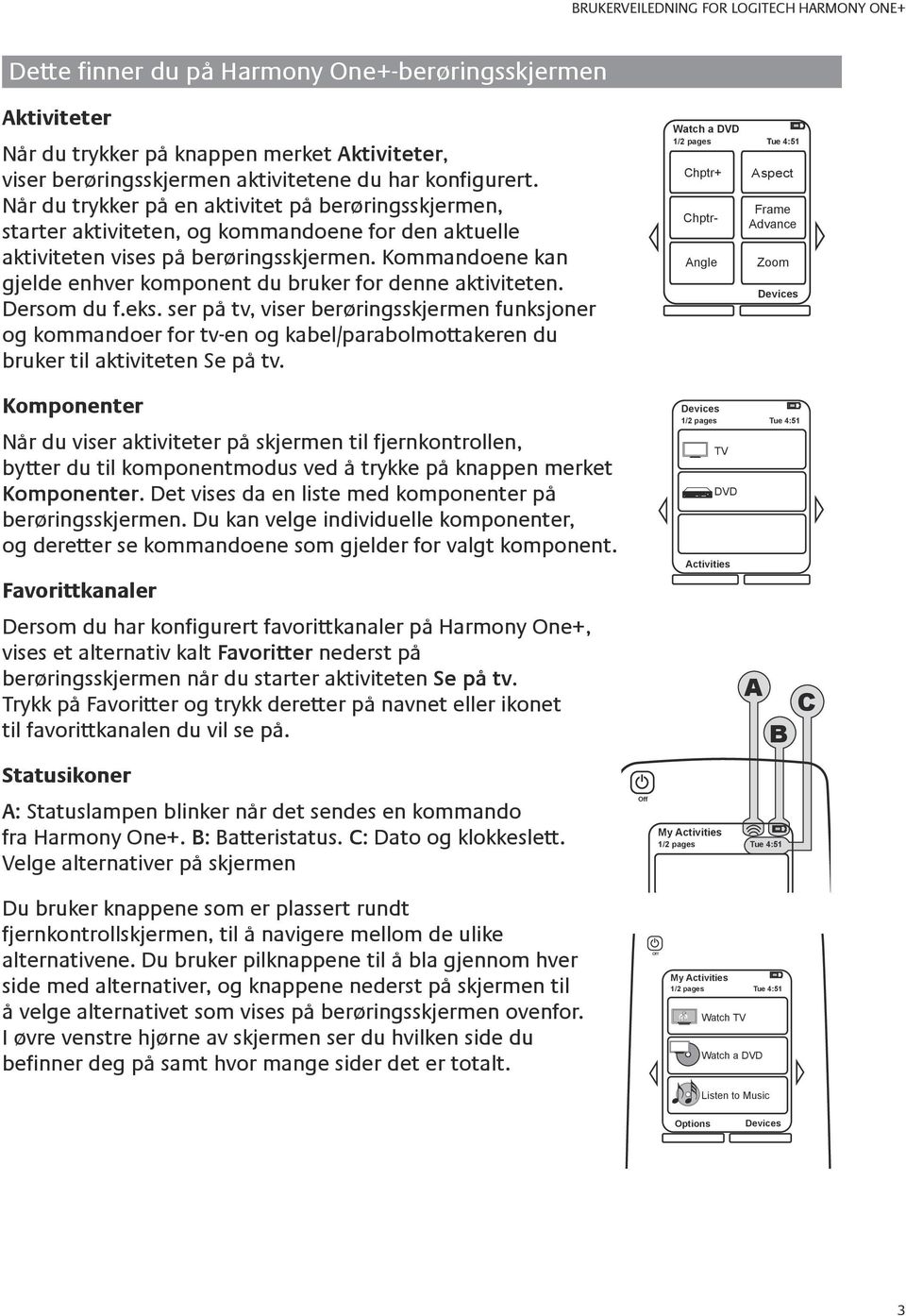 Kommandoene kan gjelde enhver komponent du bruker for denne aktiviteten. Dersom du f.eks.