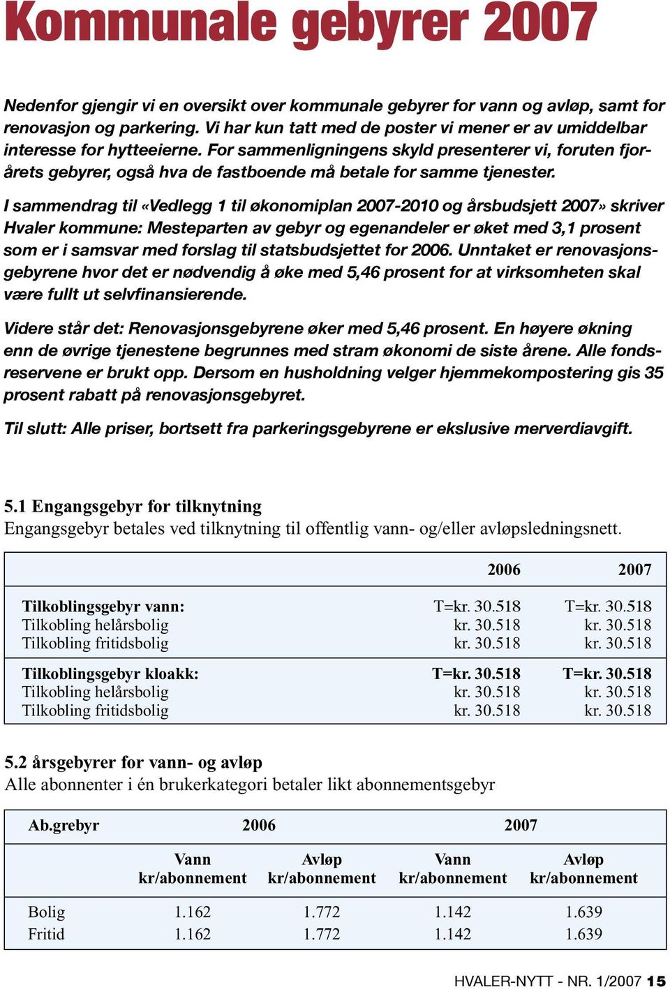 For sammenligningens skyld presenterer vi, foruten fjorårets gebyrer, også hva de fastboende må betale for samme tjenester.