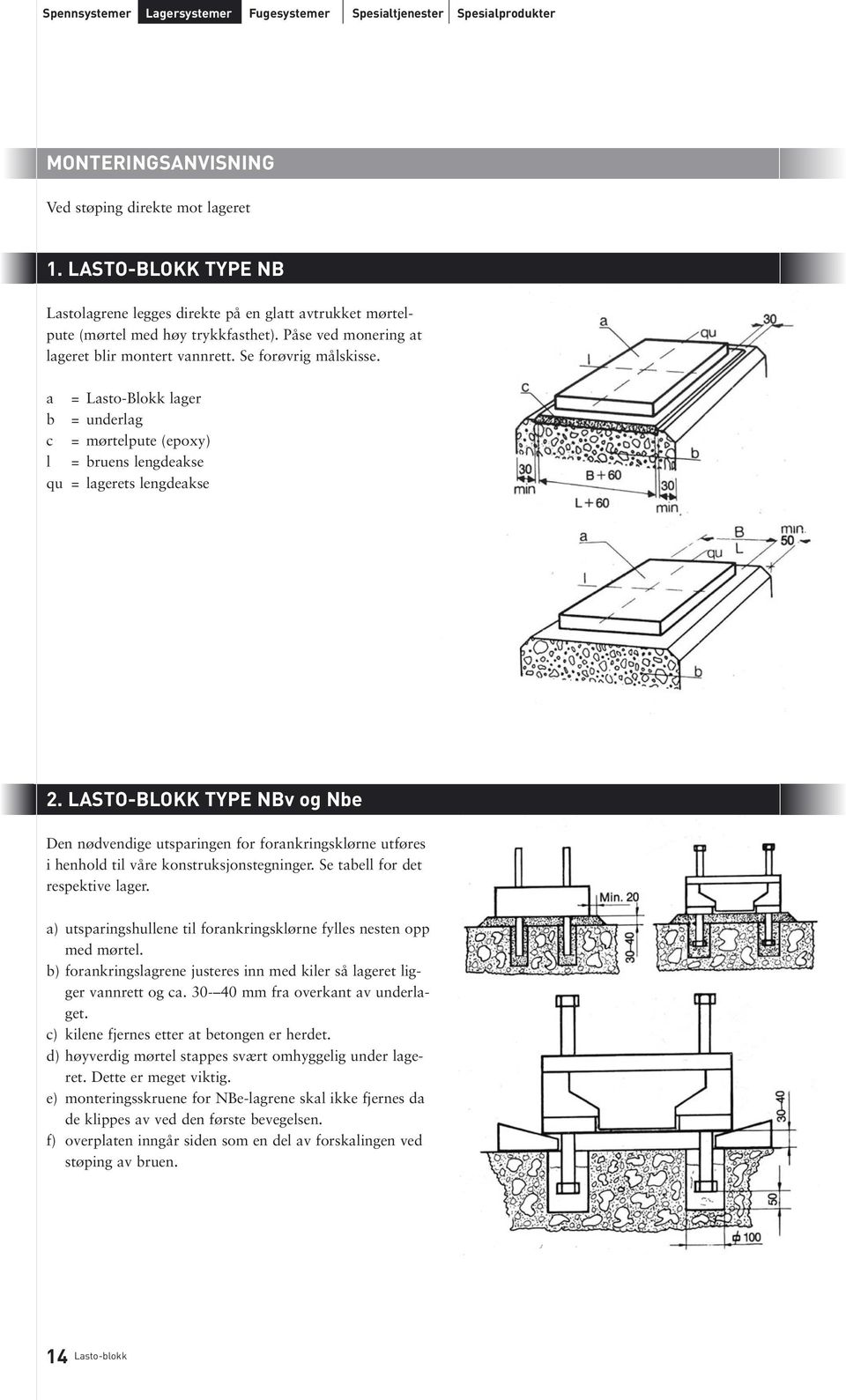 a = Lasto-Blokk lager b = underlag c = mørtelpute (epoxy) l = bruens lengdeakse qu = lagerets lengdeakse 2.