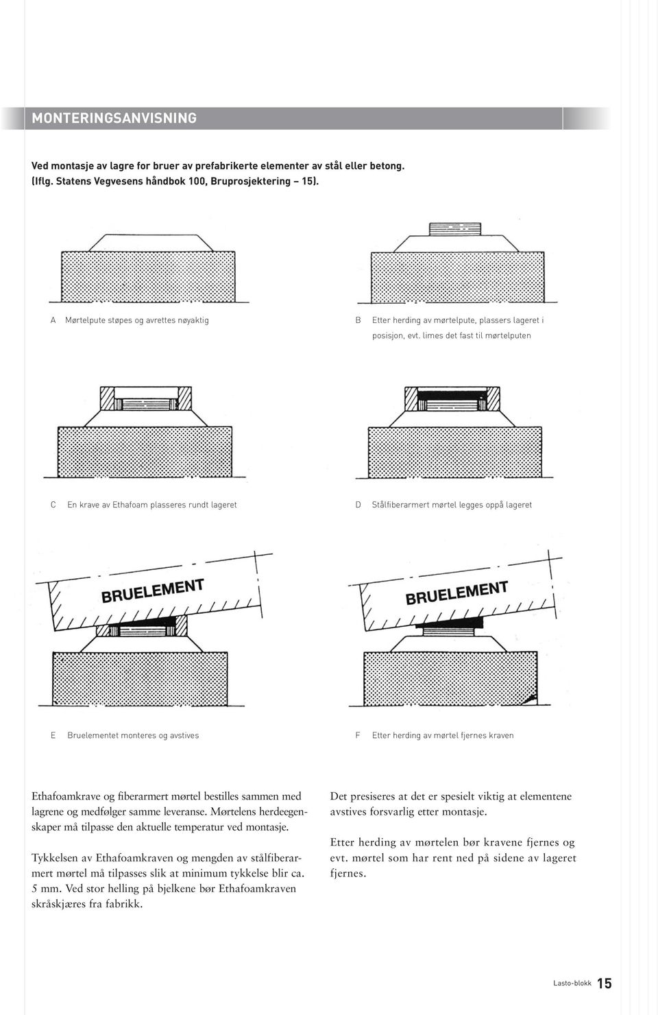 limes det fast til mørtelputen C En krave av Ethafoam plasseres rundt lageret D Stålfiberarmert mørtel legges oppå lageret E Bruelementet monteres og avstives F Etter herding av mørtel fjernes kraven