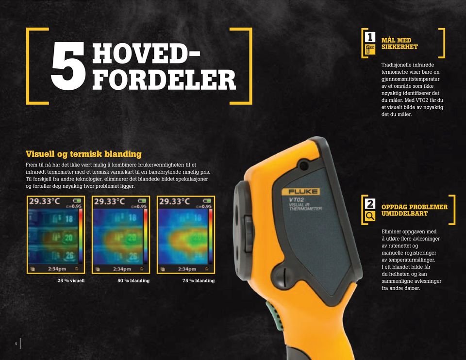 Visuell og termisk blanding Frem til nå har det ikke vært mulig å kombinere brukervennligheten til et infrarødt termometer med et termisk varmekart til en banebrytende rimelig pris.