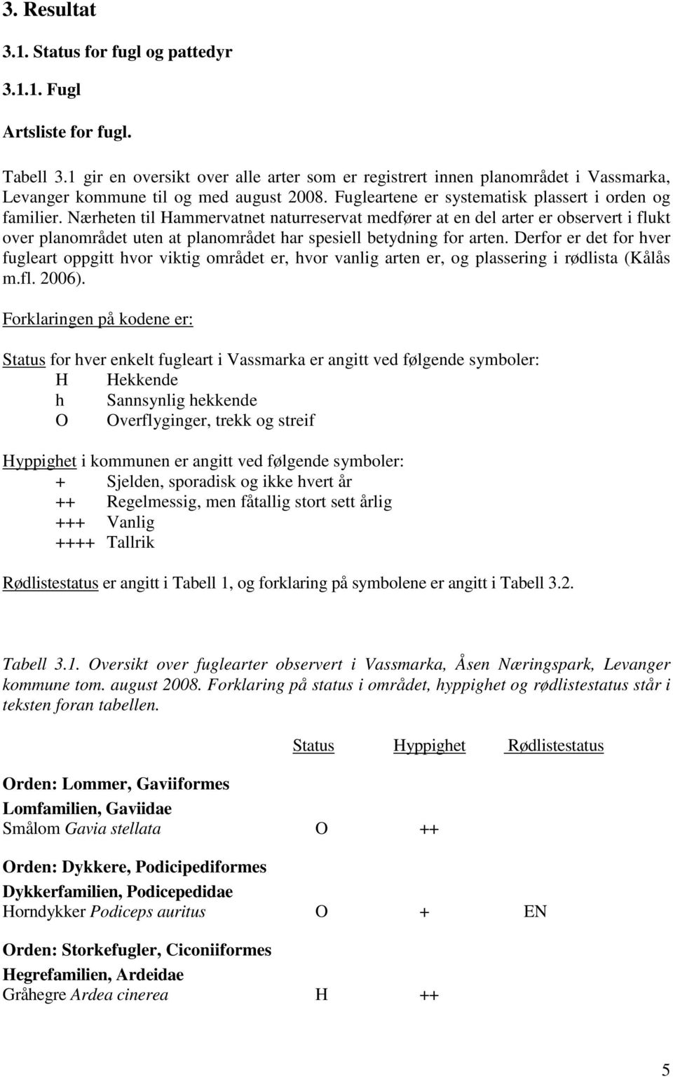 Nærheten til Hammervatnet naturreservat medfører at en del arter er observert i flukt over planområdet uten at planområdet har spesiell betydning for arten.