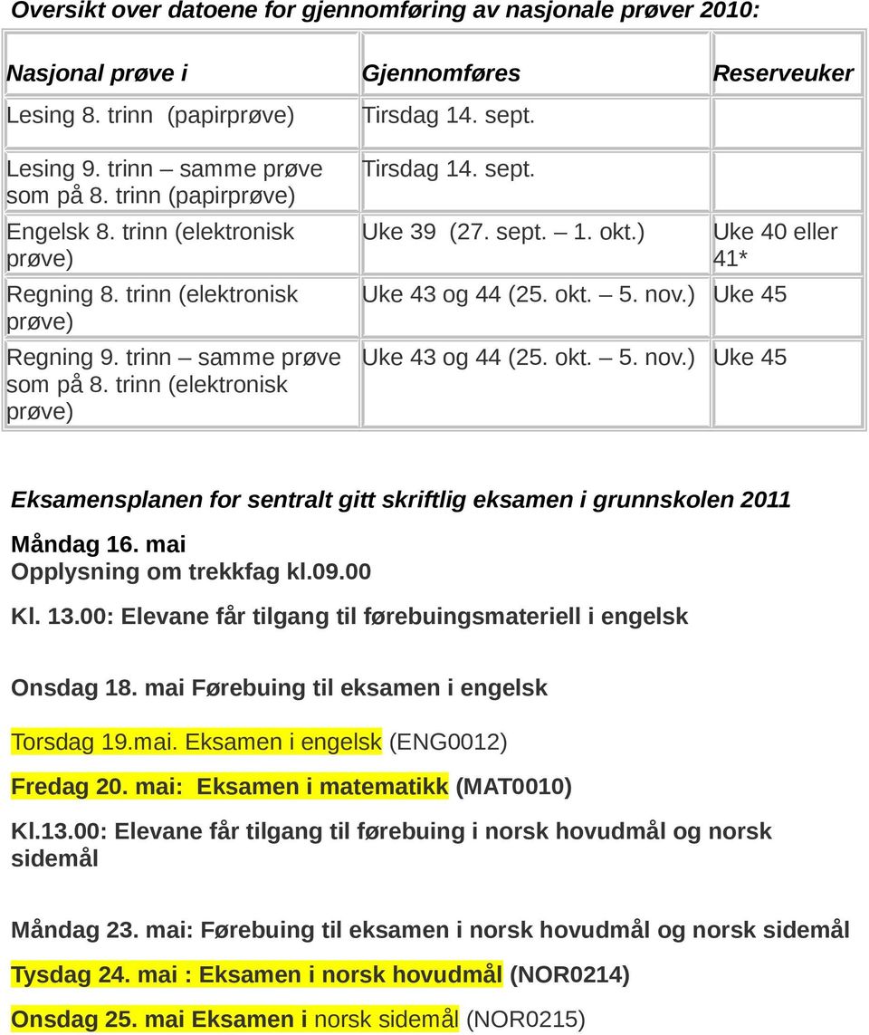 sept. 1. okt.) Uke 40 eller 41* Uke 43 og 44 (25. okt. 5. nov.) Uke 45 Uke 43 og 44 (25. okt. 5. nov.) Uke 45 Eksamensplanen for sentralt gitt skriftlig eksamen i grunnskolen 2011 Måndag 16.