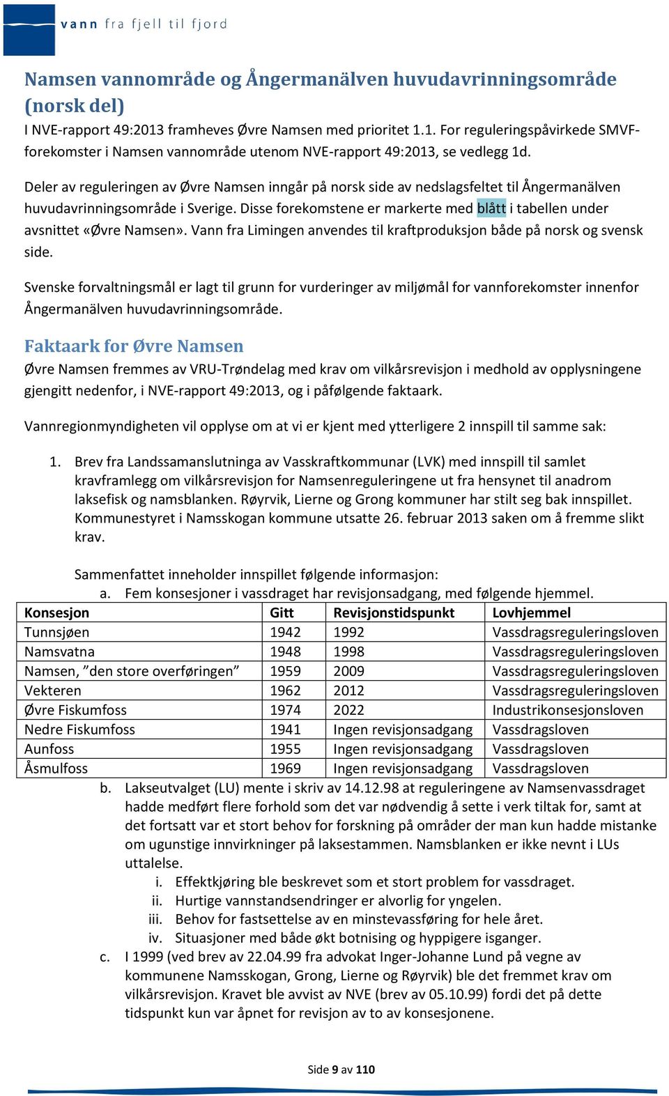 Disse forekomstene er markerte med blått i tabellen under avsnittet «Øvre Namsen». Vann fra Limingen anvendes til kraftproduksjon både på norsk og svensk side.