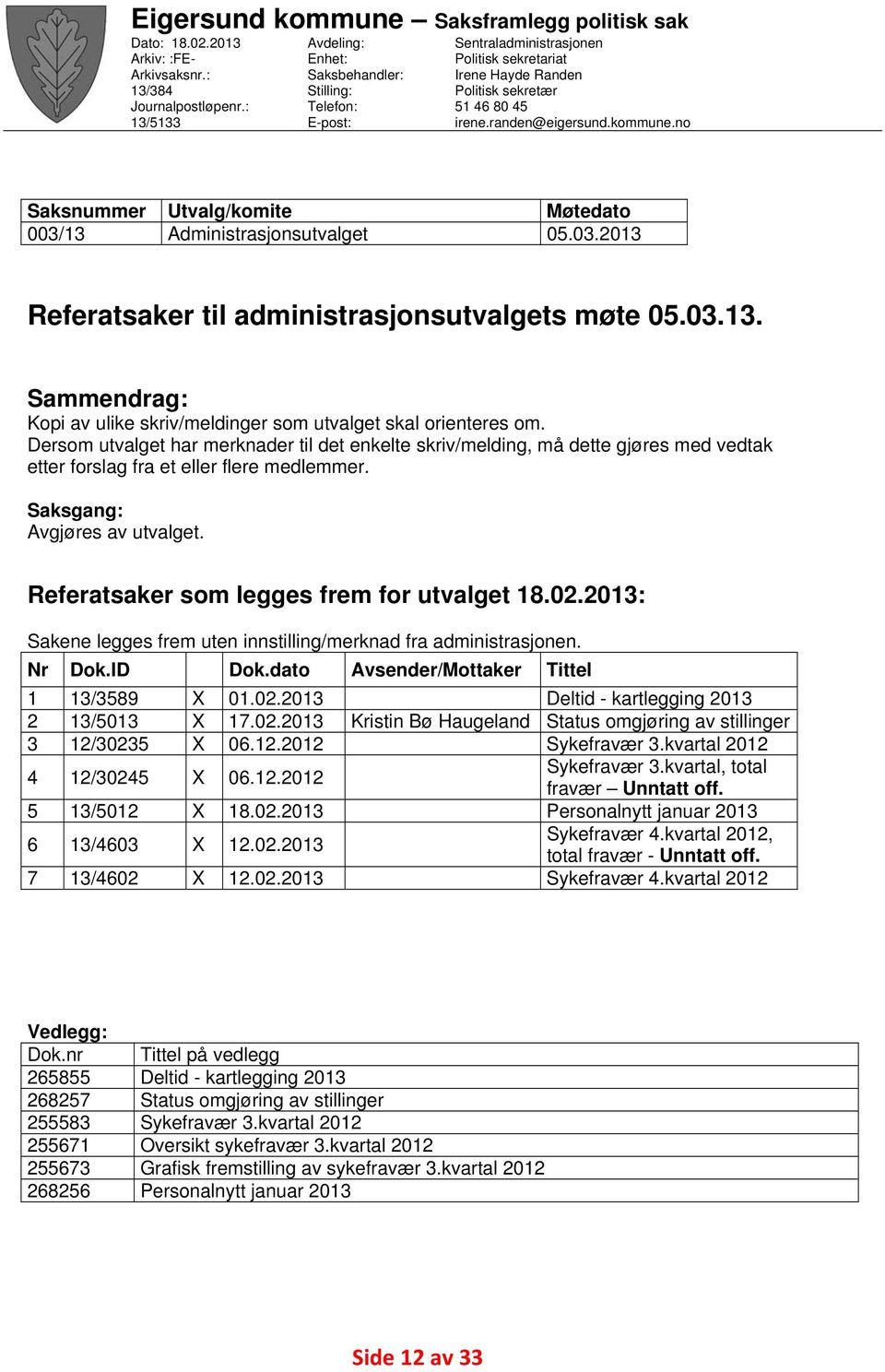 no Saksnummer Utvalg/komite Møtedato 003/13 Administrasjonsutvalget 05.03.2013 Referatsaker til administrasjonsutvalgets møte 05.03.13. Sammendrag: Kopi av ulike skriv/meldinger som utvalget skal orienteres om.