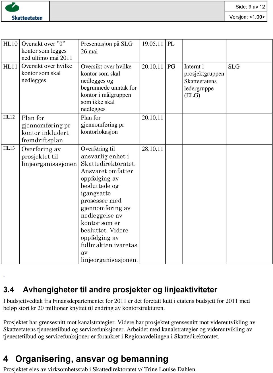 mai Oversikt over hvilke kontor som skal nedlegges og begrunnede unntak for kontor i målgruppen som ikke skal nedlegges Plan for gjennomføring pr kontorlokasjon Overføring til ansvarlig enhet i