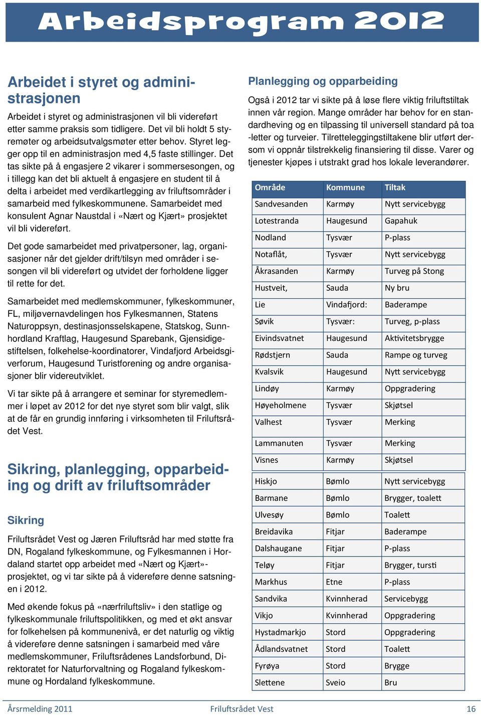 Det tas sikte på å engasjere 2 vikarer i sommersesongen, og i tillegg kan det bli aktuelt å engasjere en student til å delta i arbeidet med verdikartlegging av friluftsområder i samarbeid med