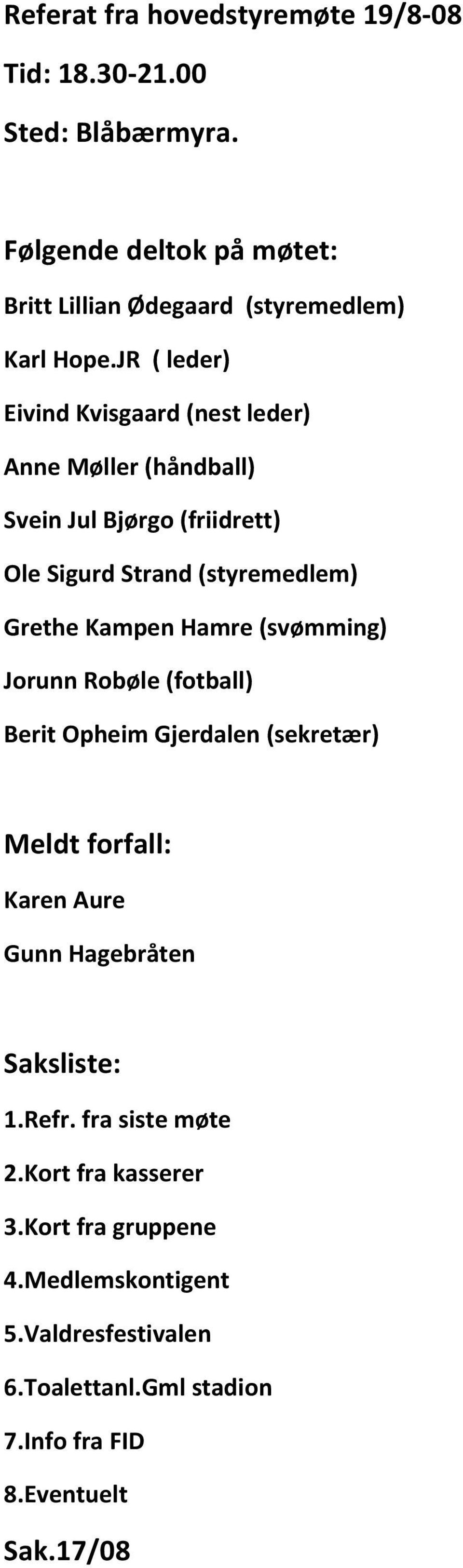 Hamre (svømming) Jorunn Robøle (fotball) Berit Opheim Gjerdalen (sekretær) Meldt forfall: Karen Aure Gunn Hagebråten Saksliste: 1.Refr.