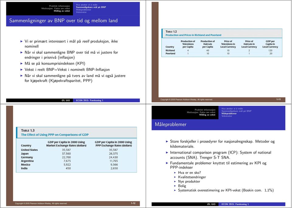 Addison-Wesley. All rights reserved. 1-11 Store forskjeller i prosedyrer for nasjonalregnskap. Metoder og kildemateriale. International comparison program (ICP): System of national accounts (SNA).