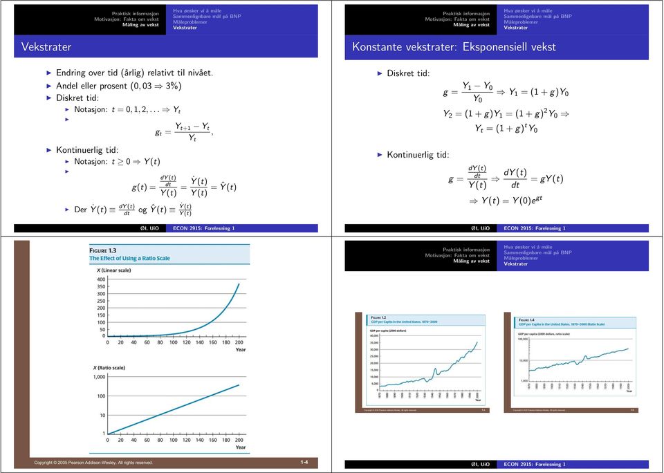 vekstrater: Eksponensiell vekst Diskret tid: Kontinuerlig tid: g = Y 1 Y 0 Y 0 Y 1 =(1+g)Y 0 Y 2 =(1+g)Y 1 =(1+g) 2 Y 0 Y t =(1+g) t Y 0 g = dy (t) dt Y (t) dy (t)