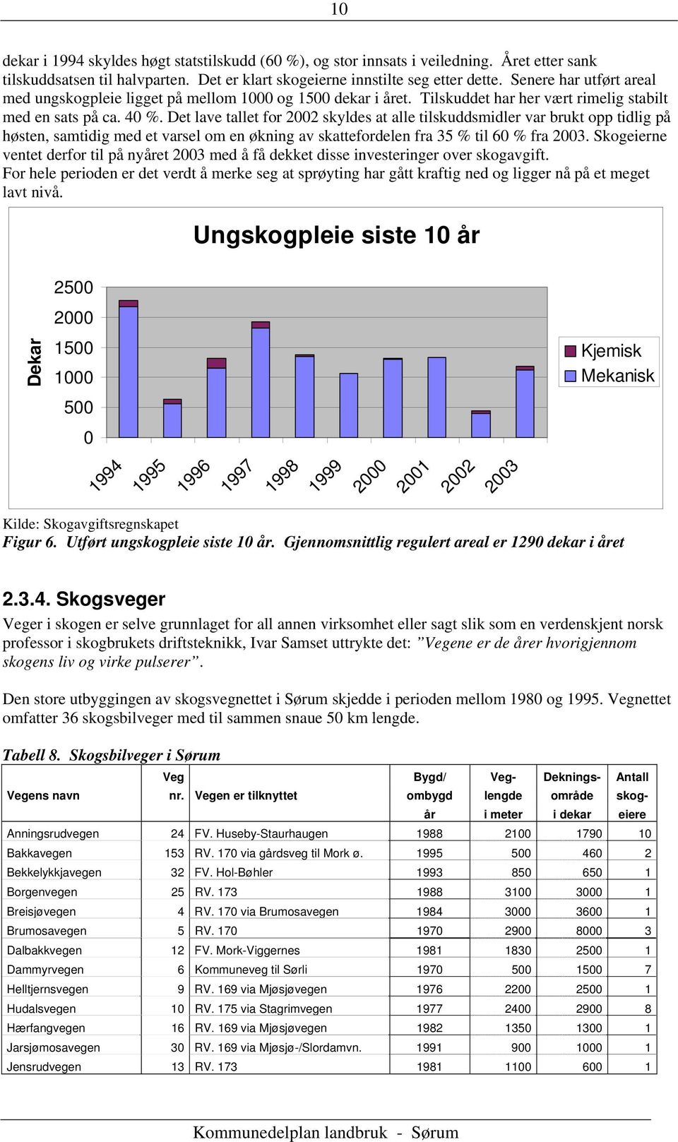 Det lave tallet for 2002 skyldes at alle tilskuddsmidler var brukt opp tidlig på høsten, samtidig med et varsel om en økning av skattefordelen fra 35 % til 60 % fra 2003.