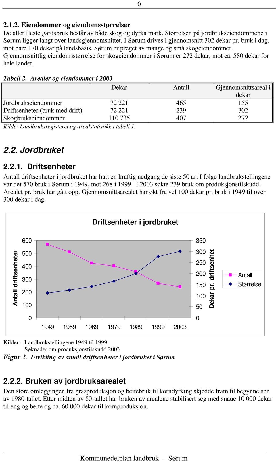 Gjennomsnittlig eiendomsstørrelse for skogeiendommer i Sørum er 272 dekar, mot ca. 580 dekar for hele landet. Tabell 2.