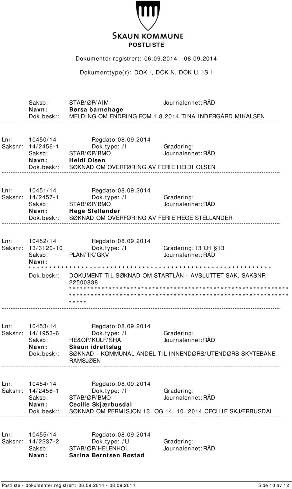 type: /I Gradering: Hege Stellander SØKNAD OM OVERFØRING AV FERIE HEGE STELLANDER Lnr: 10452/14 Regdato:08.09.2014 Saksnr: 13/3120-10 Dok.