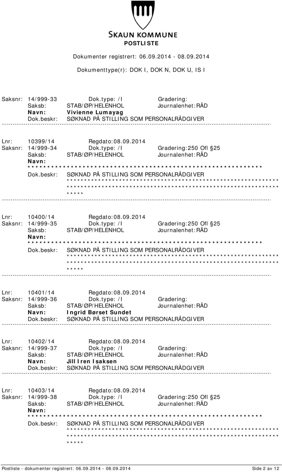 type: /I Gradering: Ingrid Børset Sundet Lnr: 10402/14 Regdato:08.09.2014 Saksnr: 14/999-37 Dok.