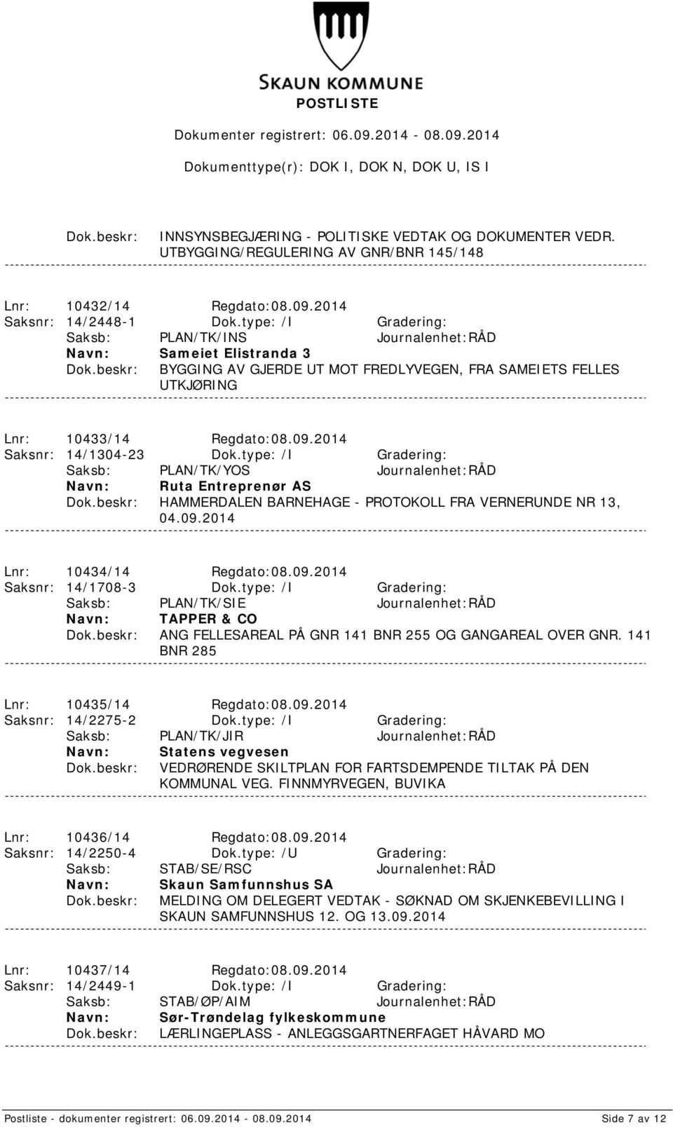 2014 Saksnr: 14/1304-23 Dok.type: /I Gradering: Saksb: PLAN/TK/YOS Journalenhet:RÅD Ruta Entreprenør AS HAMMERDALEN BARNEHAGE - PROTOKOLL FRA VERNERUNDE NR 13, 04.09.2014 Lnr: 10434/14 Regdato:08.09.2014 Saksnr: 14/1708-3 Dok.