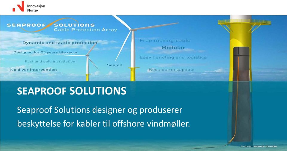 beskyttelse for kabler til offshore