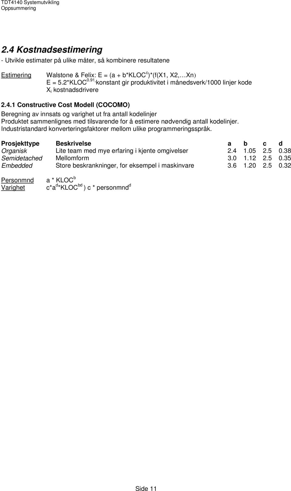 1 Constructive Cost Modell (COCOMO) Beregning av innsats og varighet ut fra antall kodelinjer Produktet sammenlignes med tilsvarende for å estimere nødvendig antall kodelinjer.