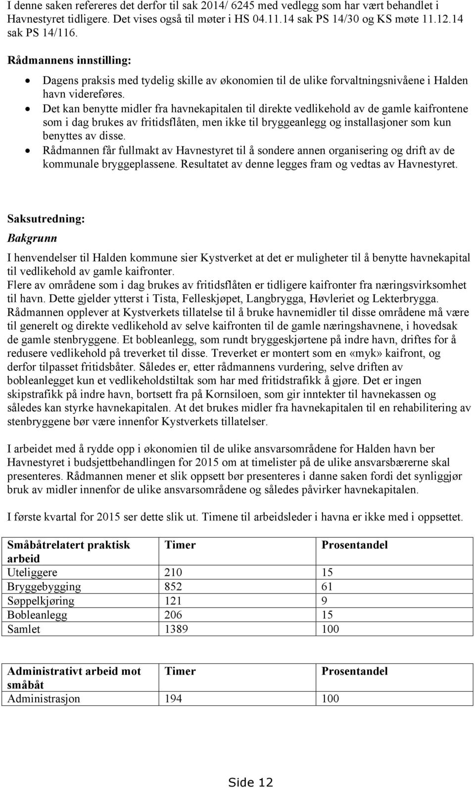 Det kan benytte midler fra havnekapitalen til direkte vedlikehold av de gamle kaifrontene som i dag brukes av fritidsflåten, men ikke til bryggeanlegg og installasjoner som kun benyttes av disse.