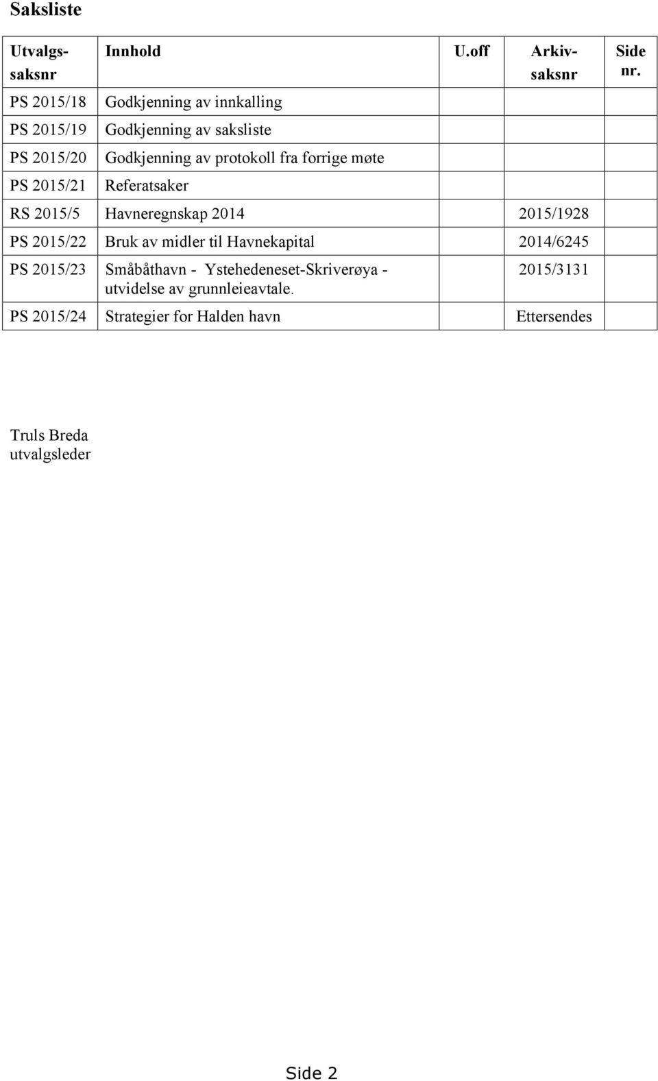 Referatsaker RS 2015/5 Havneregnskap 2014 2015/1928 PS 2015/22 Bruk av midler til Havnekapital 2014/6245 PS 2015/23