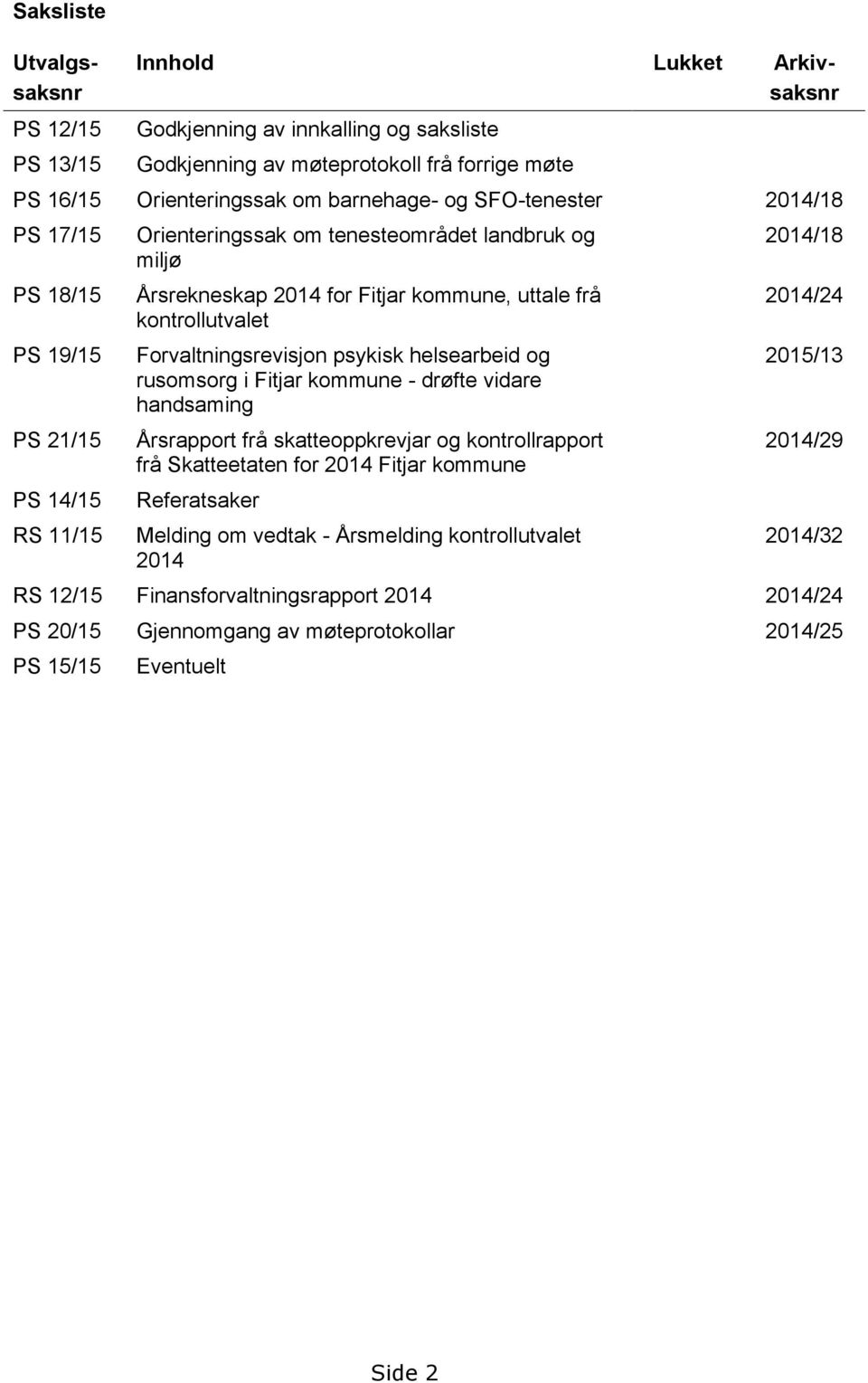 Forvaltningsrevisjon psykisk helsearbeid og rusomsorg i Fitjar kommune - drøfte vidare handsaming Årsrapport frå skatteoppkrevjar og kontrollrapport frå Skatteetaten for 2014 Fitjar kommune