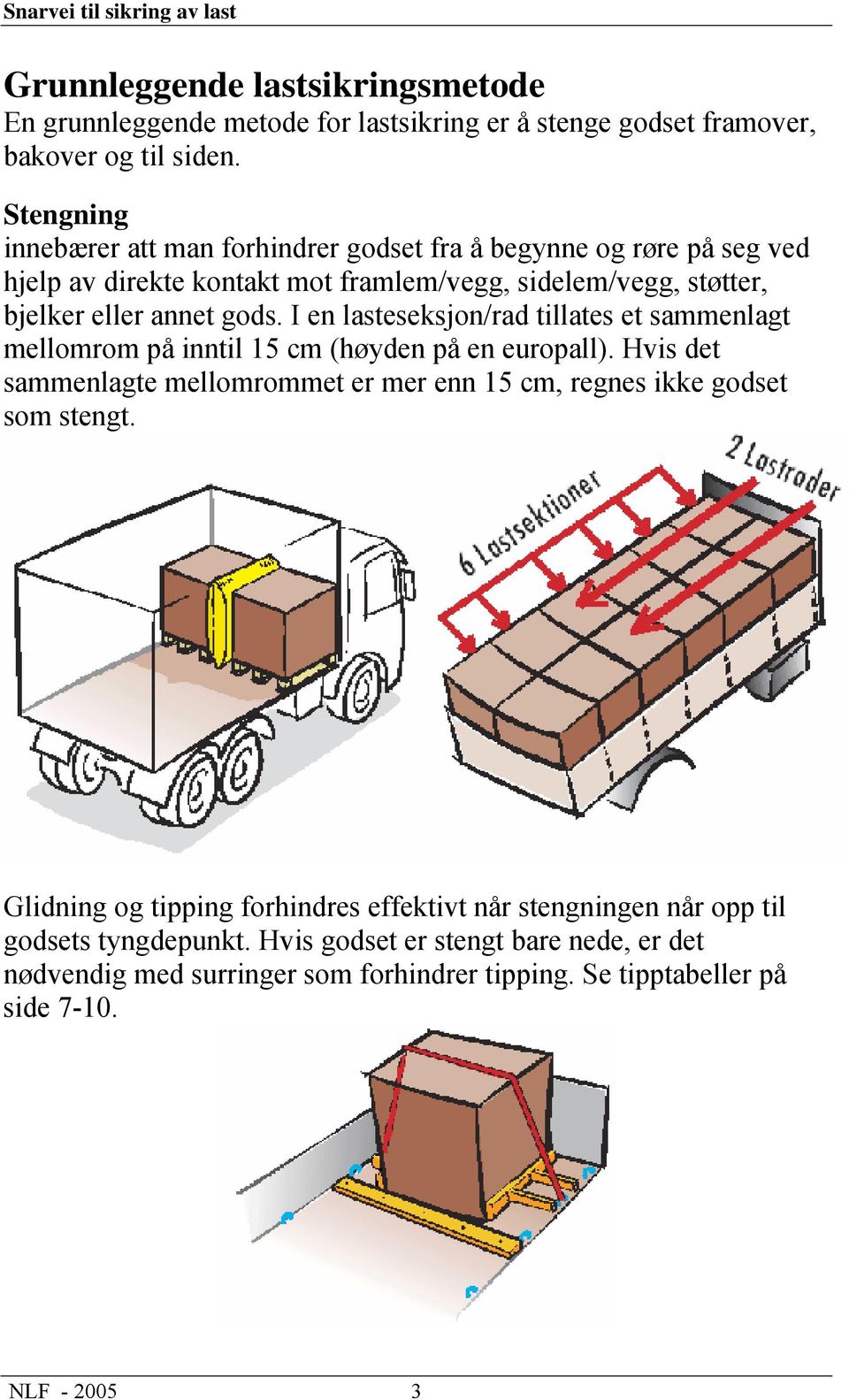 I en lasteseksjon/rad tillates et sammenlagt mellomrom på inntil 15 cm (høyden på en europall).