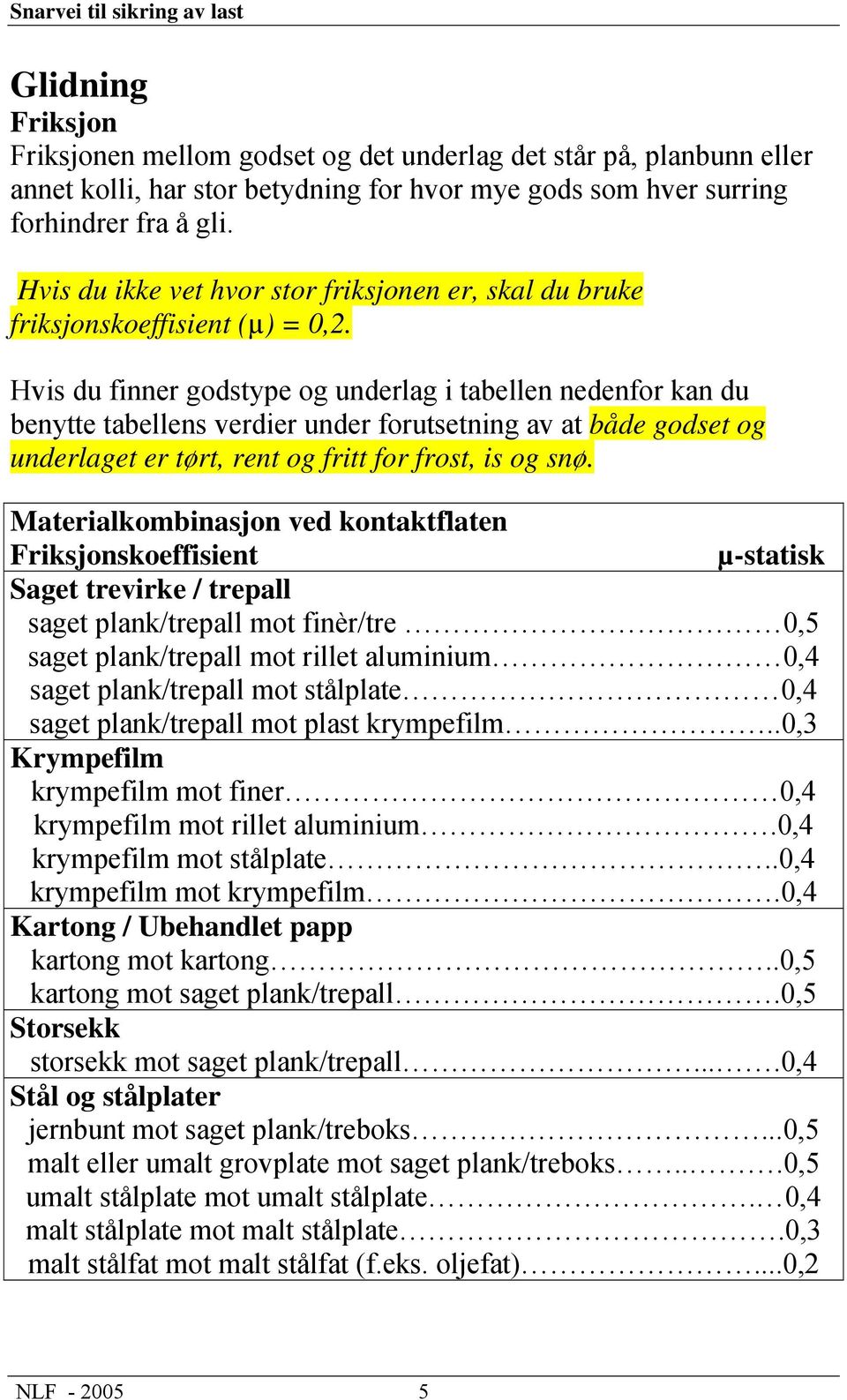 Hvis du finner godstype og underlag i tabellen nedenfor kan du benytte tabellens verdier under forutsetning av at både godset og underlaget er tørt, rent og fritt for frost, is og snø.