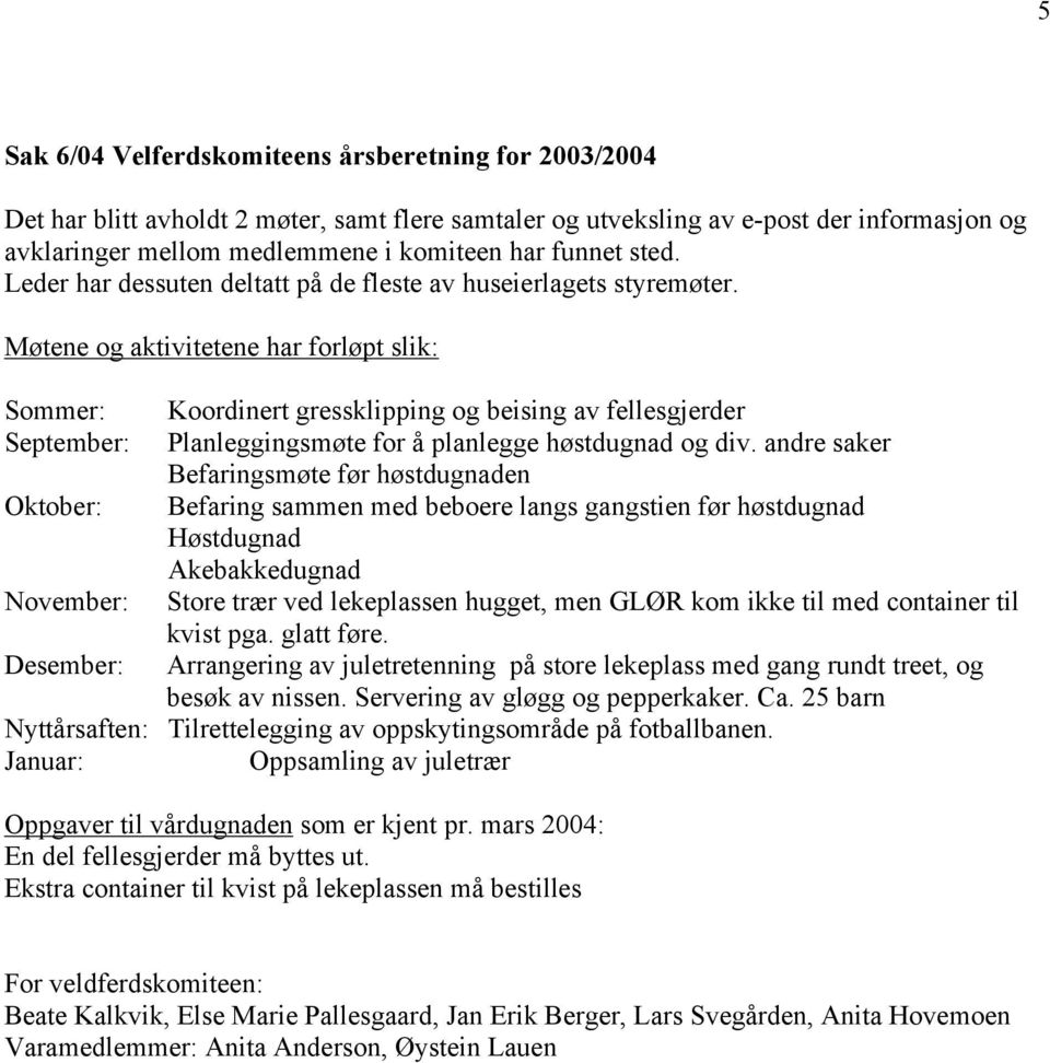 Møtene og aktivitetene har forløpt slik: Sommer: September: Oktober: November: Desember: Koordinert gressklipping og beising av fellesgjerder Planleggingsmøte for å planlegge høstdugnad og div.