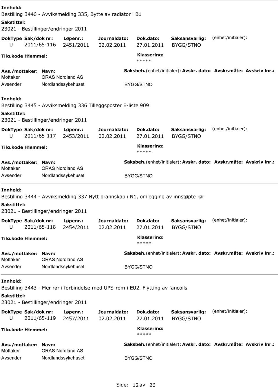 : Mottaker ORAS Nordland AS Bestilling 3444 - Avviksmelding 337 Nytt brannskap i N1, omlegging av innstøpte rør 2011/65-118 2454/2011 Avs./mottaker: Navn: Saksbeh. Avskr. dato: Avskr.