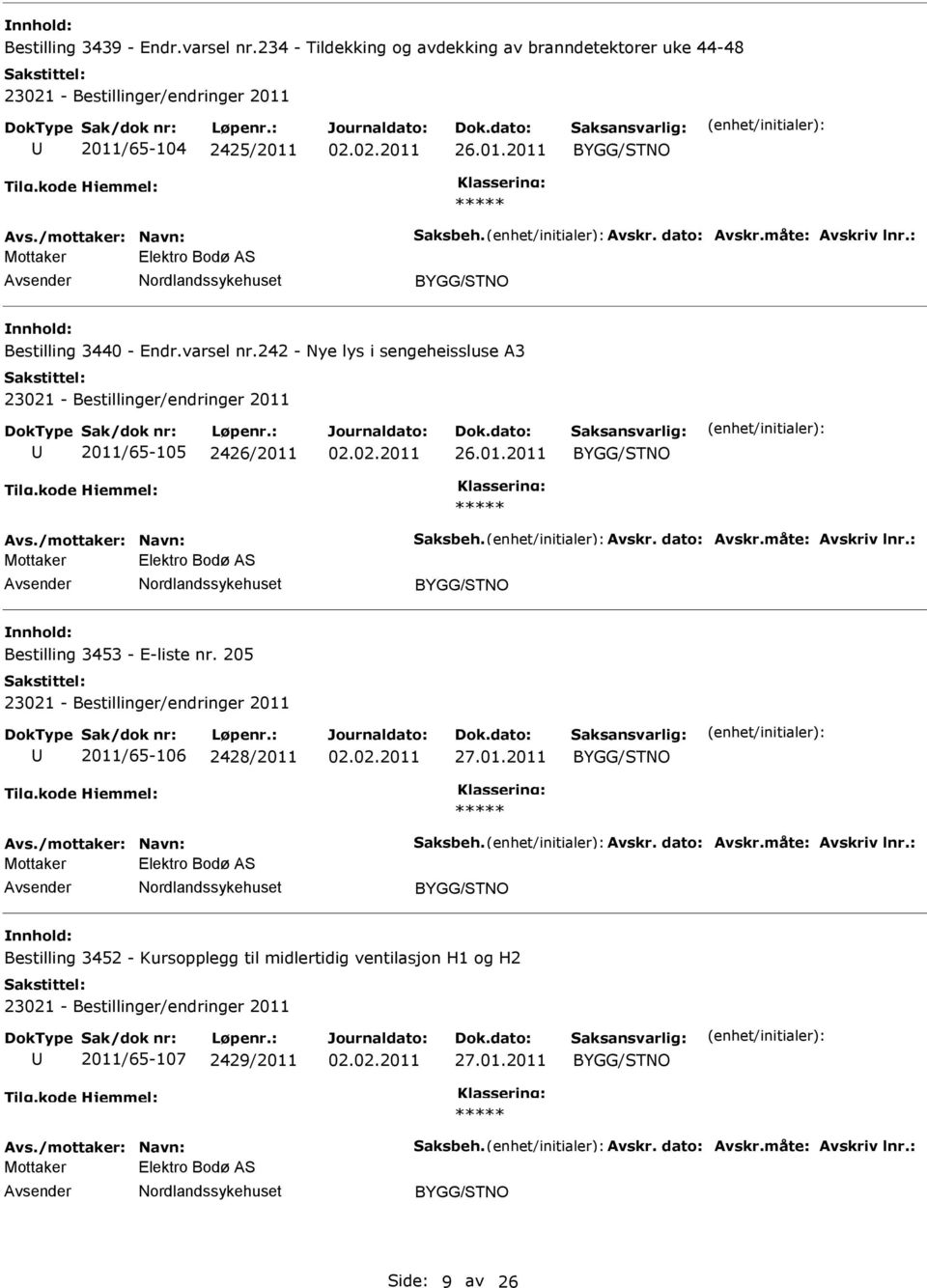 måte: Avskriv lnr.: Mottaker Elektro Bodø AS Bestilling 3453 - E-liste nr. 205 2011/65-106 2428/2011 Avs./mottaker: Navn: Saksbeh. Avskr. dato: Avskr.måte: Avskriv lnr.: Mottaker Elektro Bodø AS Bestilling 3452 - Kursopplegg til midlertidig ventilasjon H1 og H2 2011/65-107 2429/2011 Avs.