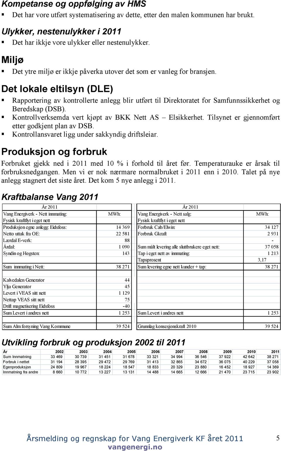 Det lokale eltilsyn (DLE) Rapportering av kontrollerte anlegg blir utført til Direktoratet for Samfunnssikkerhet og Beredskap (DSB). Kontrollverksemda vert kjøpt av BKK Nett AS Elsikkerhet.