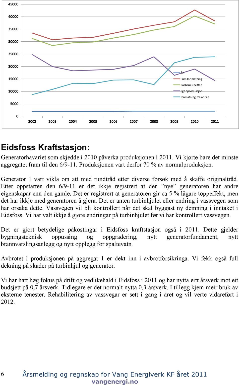 Generator 1 vart vikla om att med rundtråd etter diverse forsøk med å skaffe originaltråd.