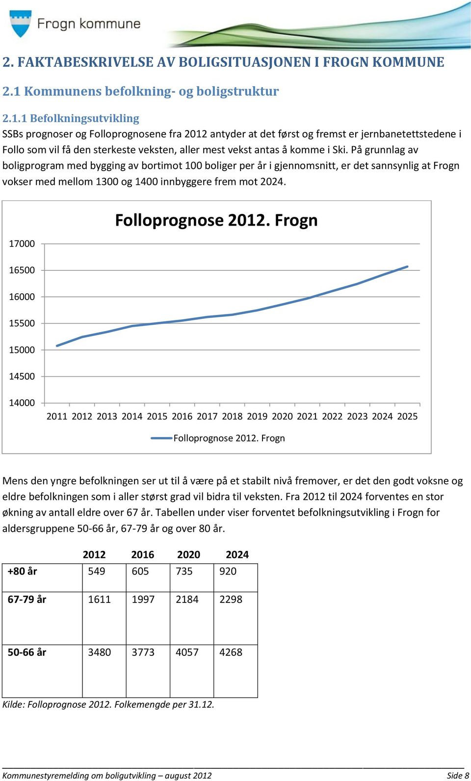 1 Befolkningsutvikling SSBs prognoser og Folloprognosene fra 2012 antyder at det først og fremst er jernbanetettstedene i Follo som vil få den sterkeste veksten, aller mest vekst antas å komme i Ski.