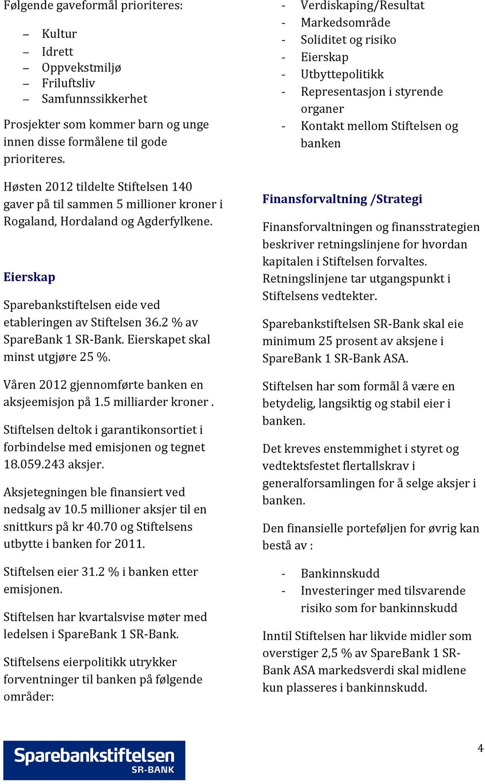 140 gaver på til sammen 5 millioner kroner i Rogaland, Hordaland og Agderfylkene. Eierskap Sparebankstiftelsen eide ved etableringen av Stiftelsen 36.2 % av SpareBank 1 SR- Bank.