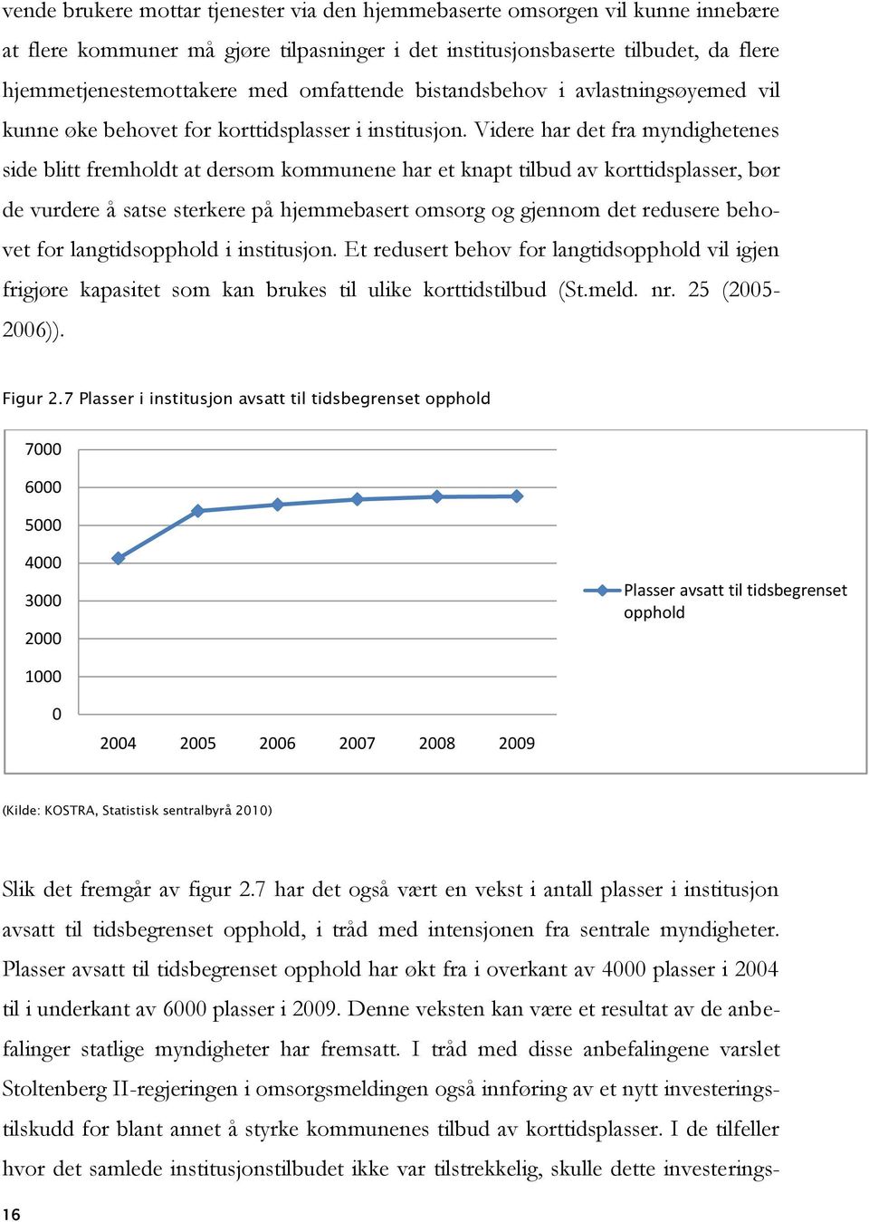 Videre har det fra myndighetenes side blitt fremholdt at dersom kommunene har et knapt tilbud av korttidsplasser, bør de vurdere å satse sterkere på hjemmebasert omsorg og gjennom det redusere