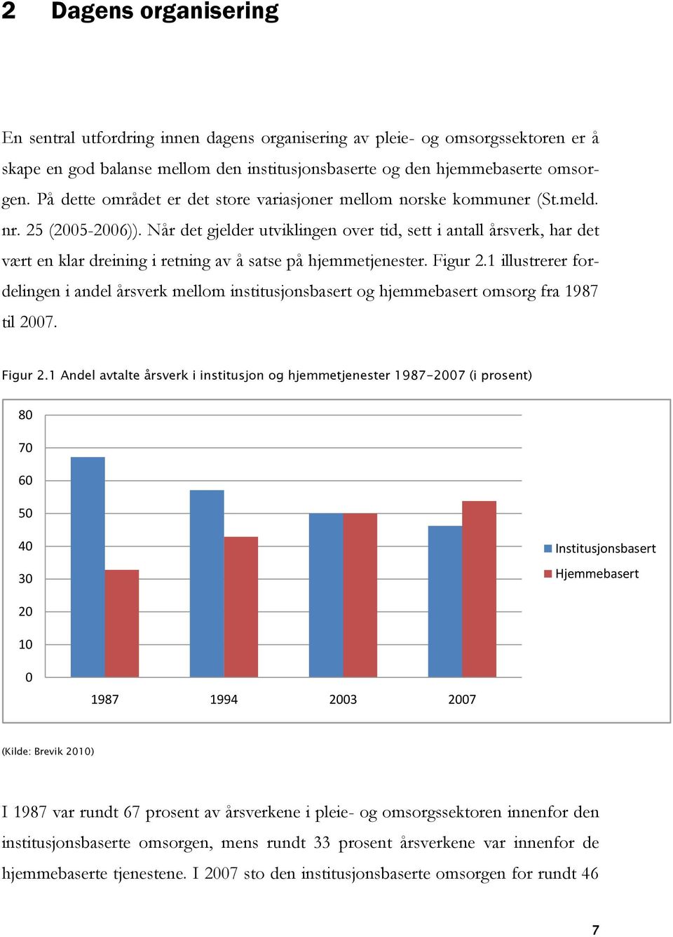 Når det gjelder utviklingen over tid, sett i antall årsverk, har det vært en klar dreining i retning av å satse på hjemmetjenester. Figur 2.