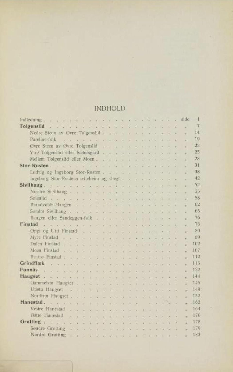 ', 52 Nordre Si/ilhaug 55 Solenlid 58 Brandvolds-Haugen, 62 Sundre Sivilhaug, 65 Baugen eller Sandeggen-folk 76 Finstad 7S Oppi og Utti Finstad 80 Myre Finstad S() Dalen