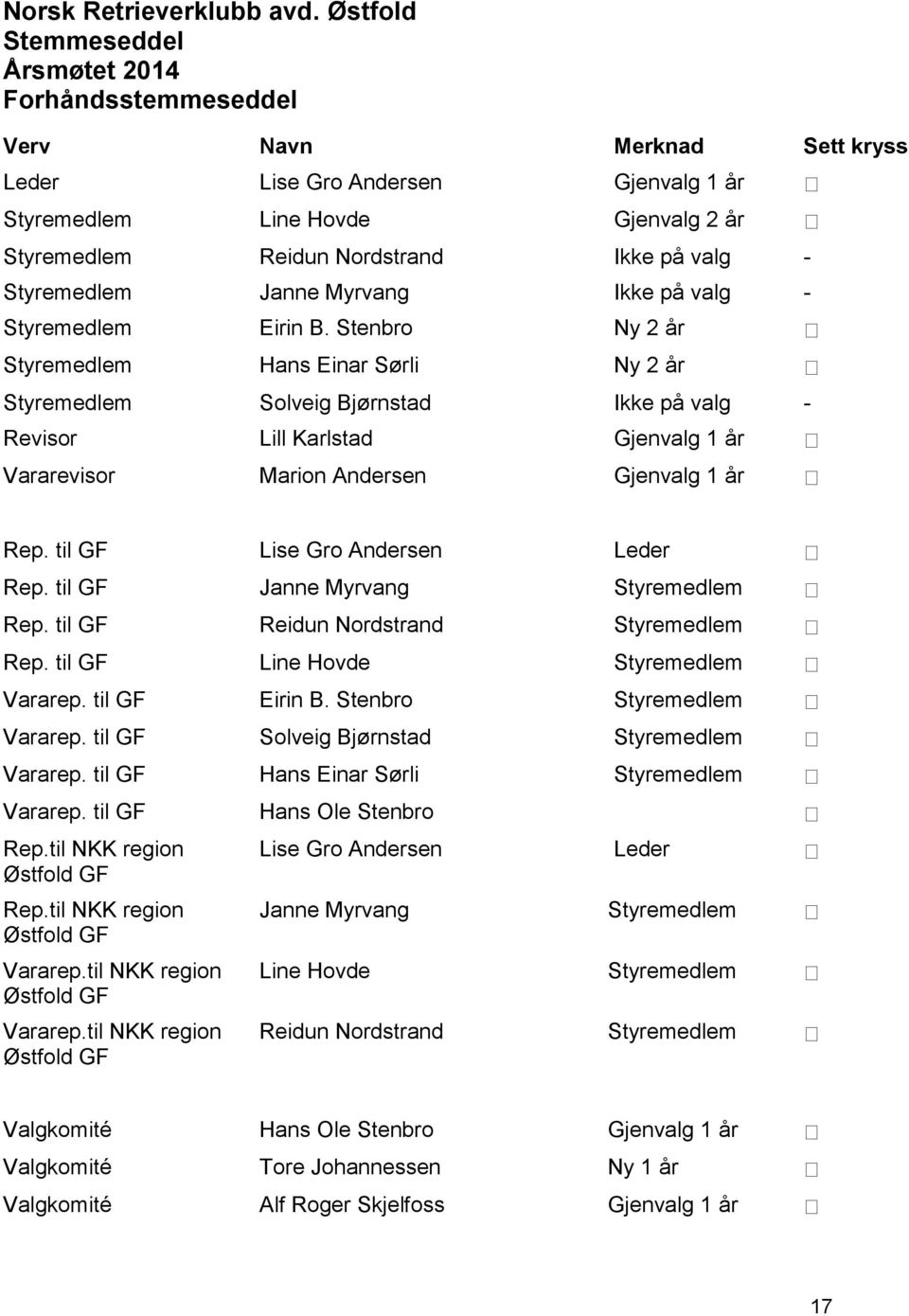 valg - Styremedlem Janne Myrvang Ikke på valg - Styremedlem Eirin B.