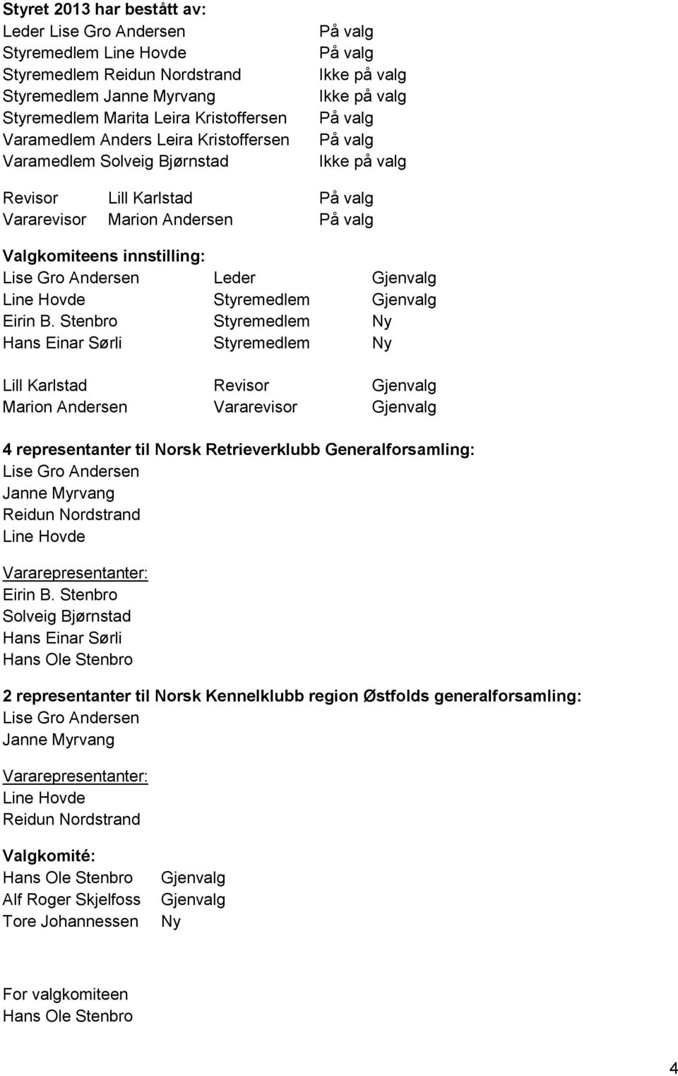 innstilling: Lise Gro Andersen Leder Gjenvalg Line Hovde Styremedlem Gjenvalg Eirin B.